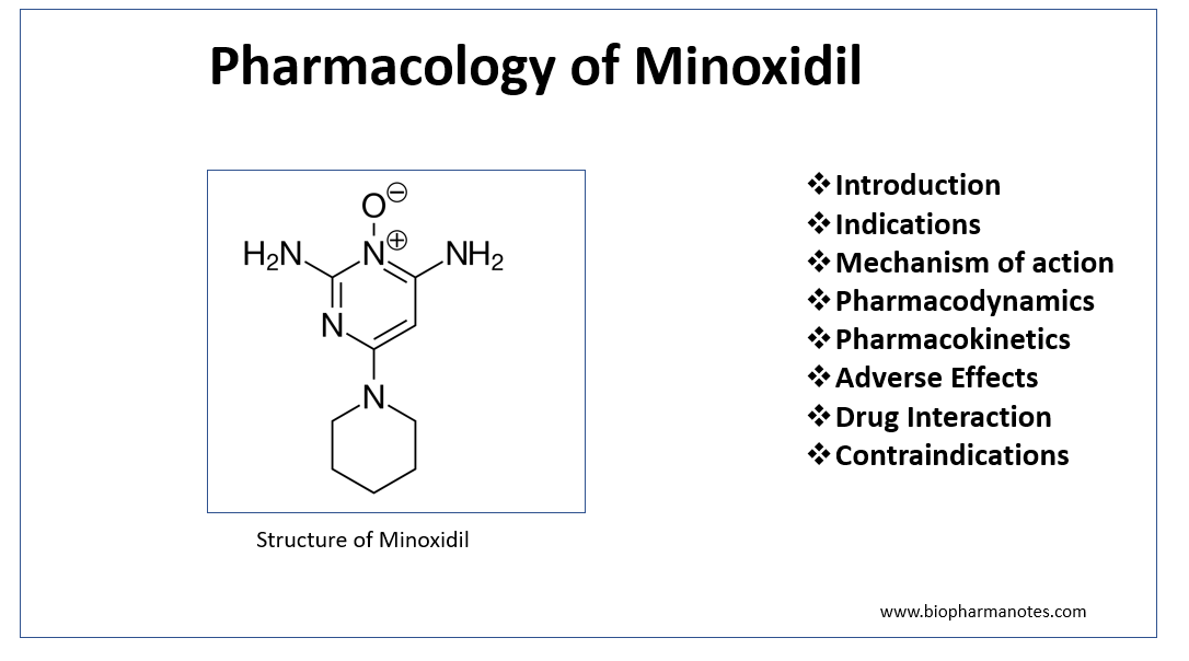 Pharmacology of Minoxidil - BioPharma Notes